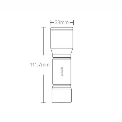 Фонарик Xiaomi Beebest F12