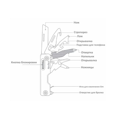 Мультитул Xiaomi NexTool Multifunction Knife Khaki (NE20100)